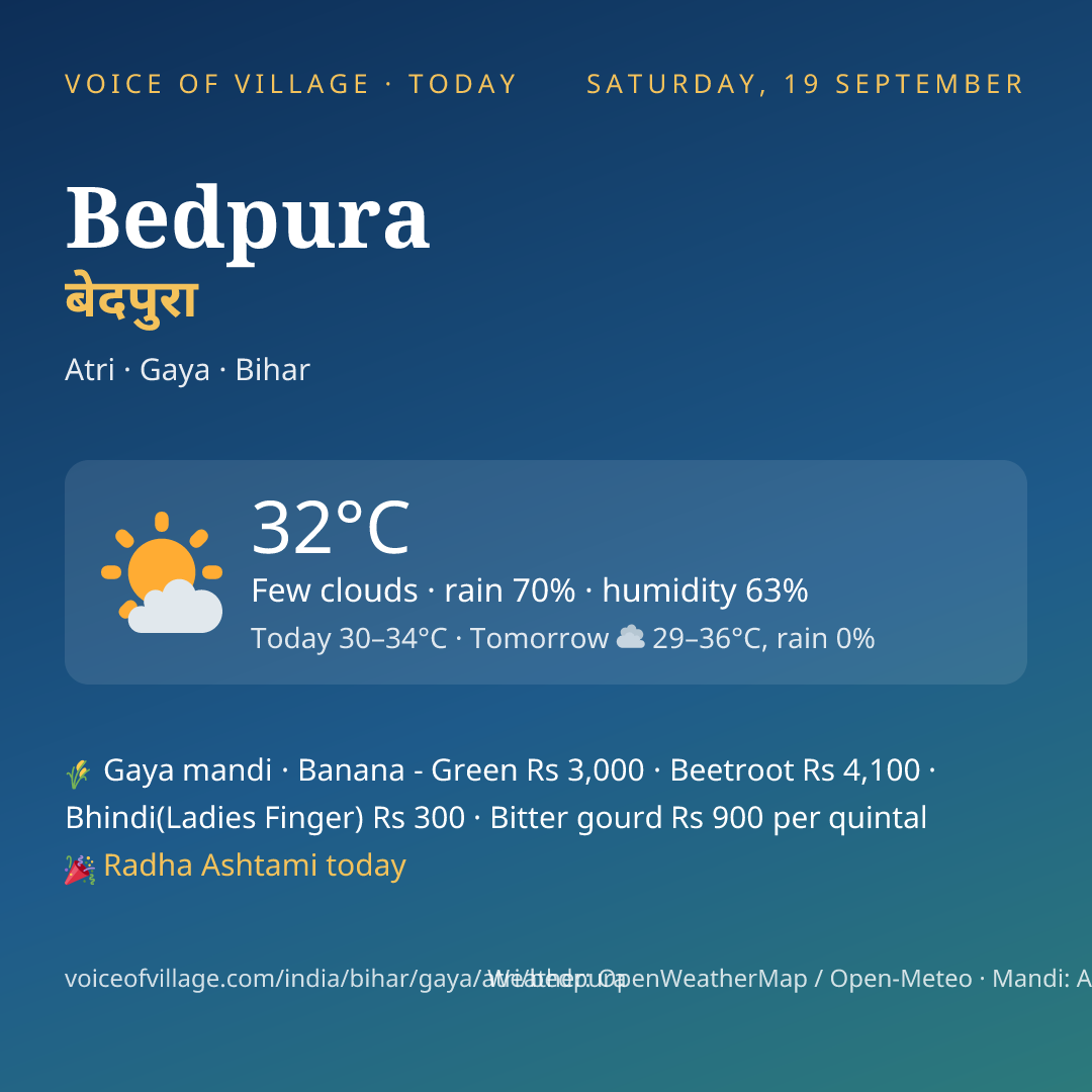 Bedpura today