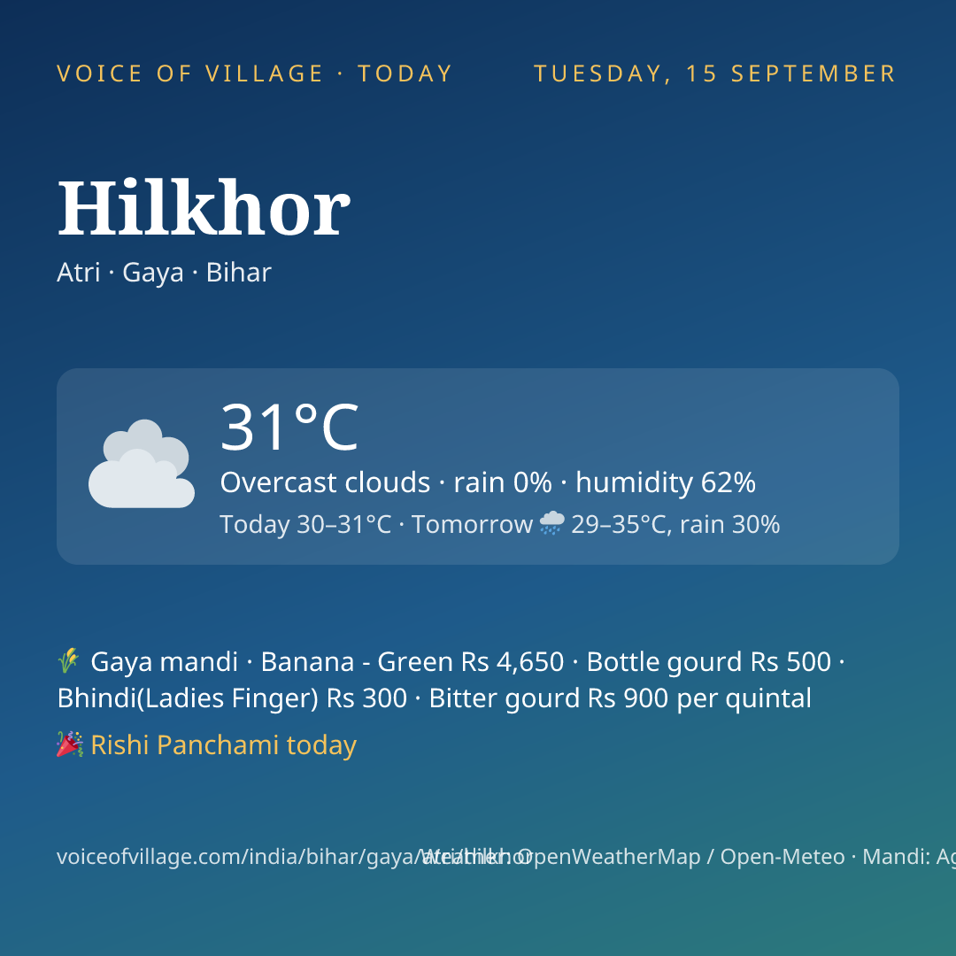 Hilkhor today
