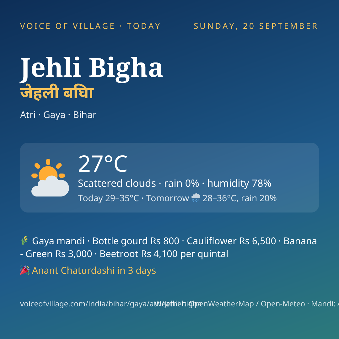 Jehli Bigha today