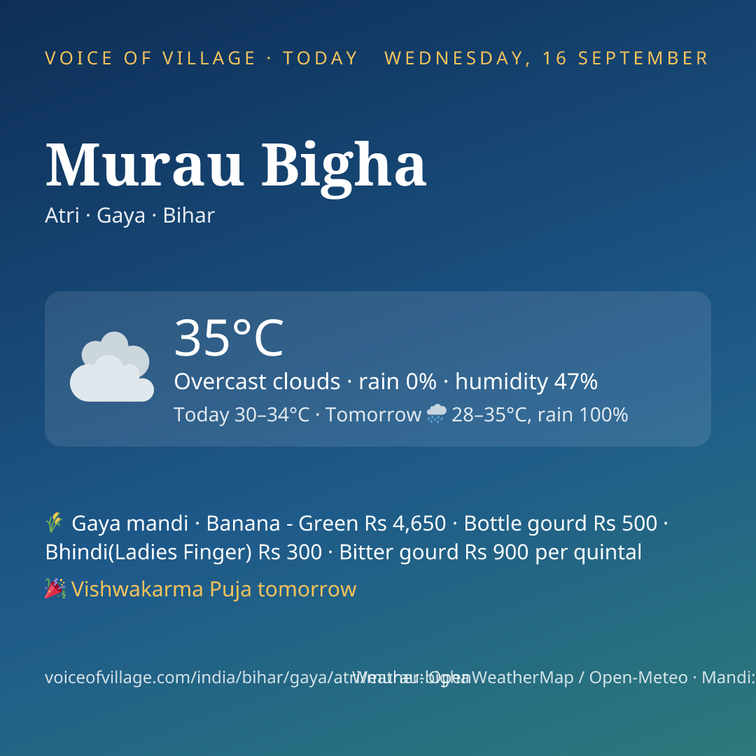 Murau Bigha today
