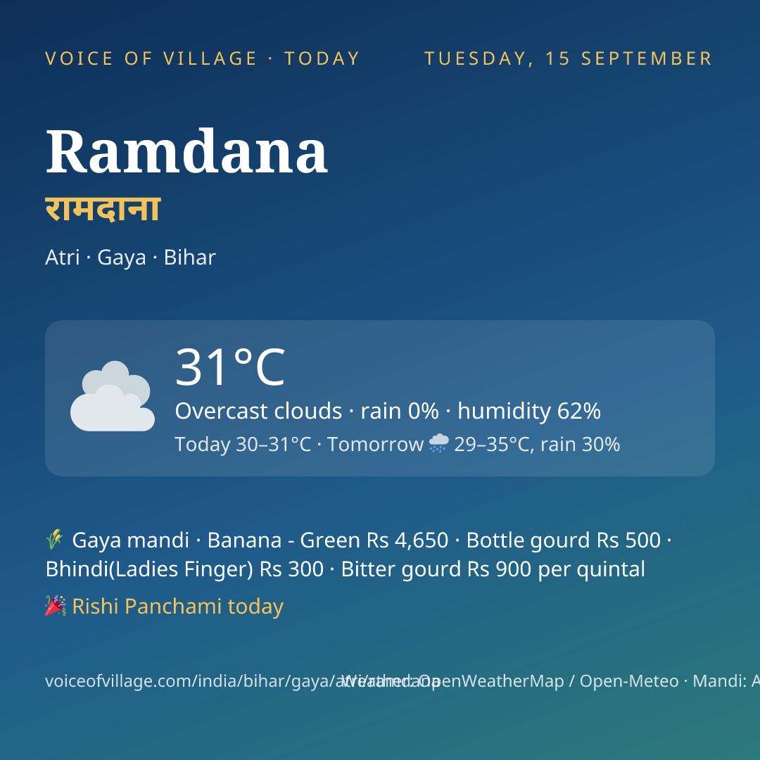 Ramdana today