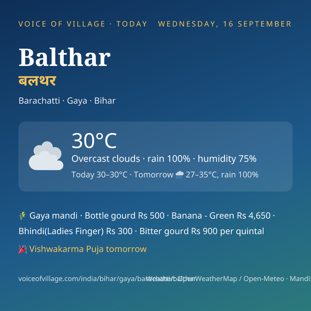 Balthar today