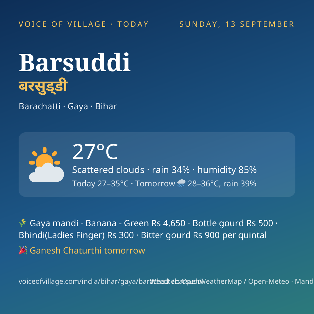 Barsuddi today