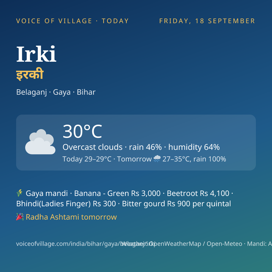 Irki today