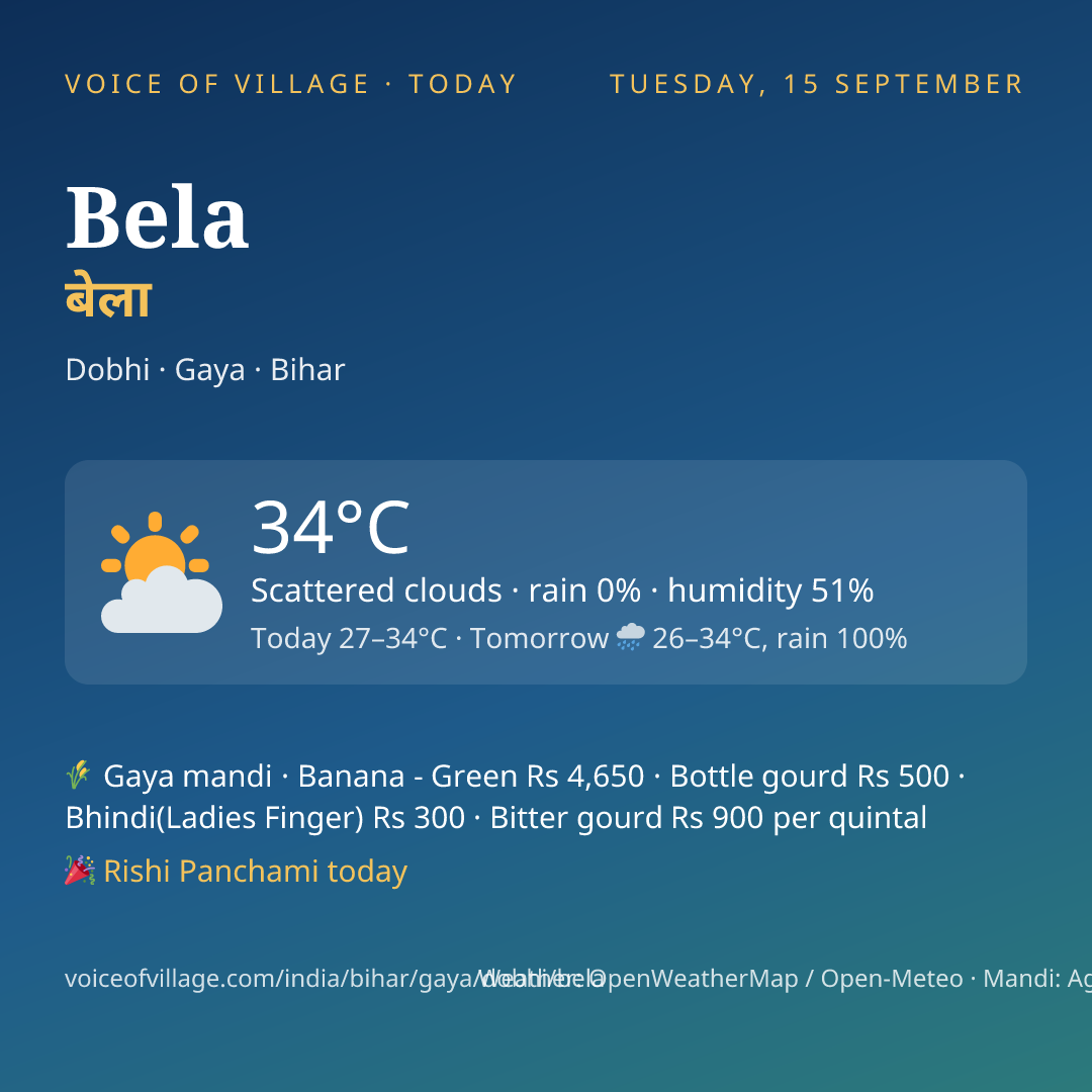 Bela today