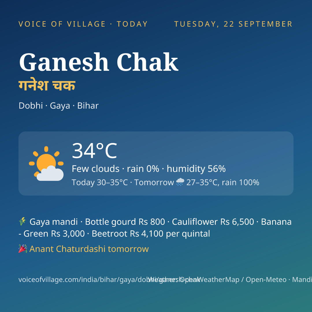 Ganesh Chak today