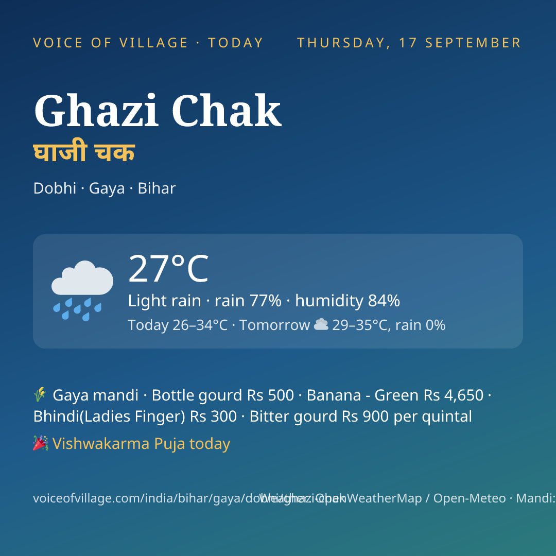 Ghazi Chak today