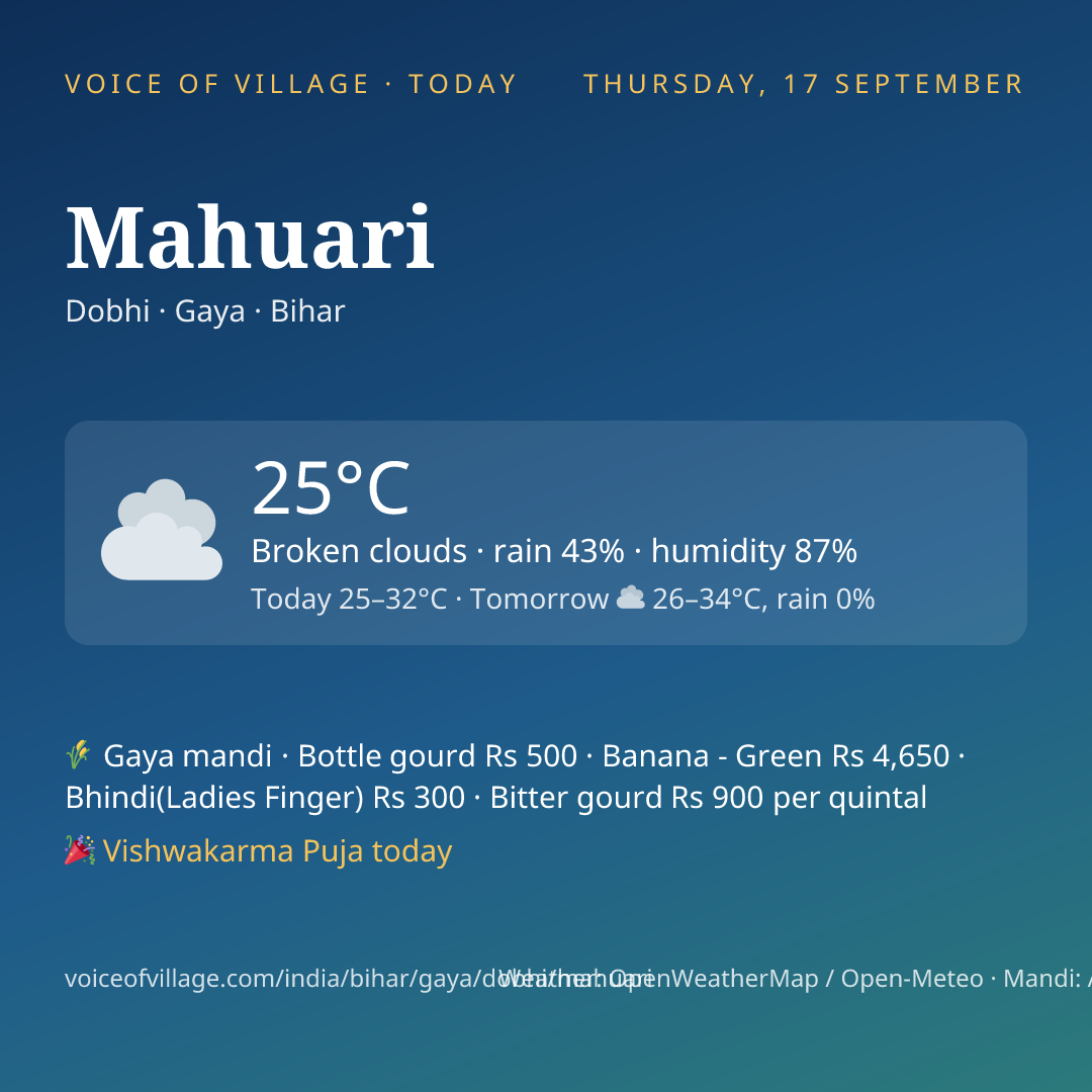 Mahuari today