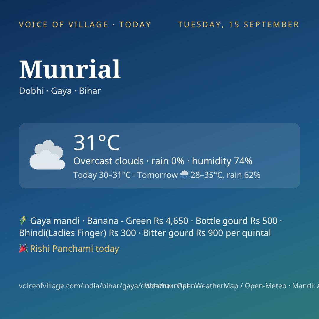Munrial today