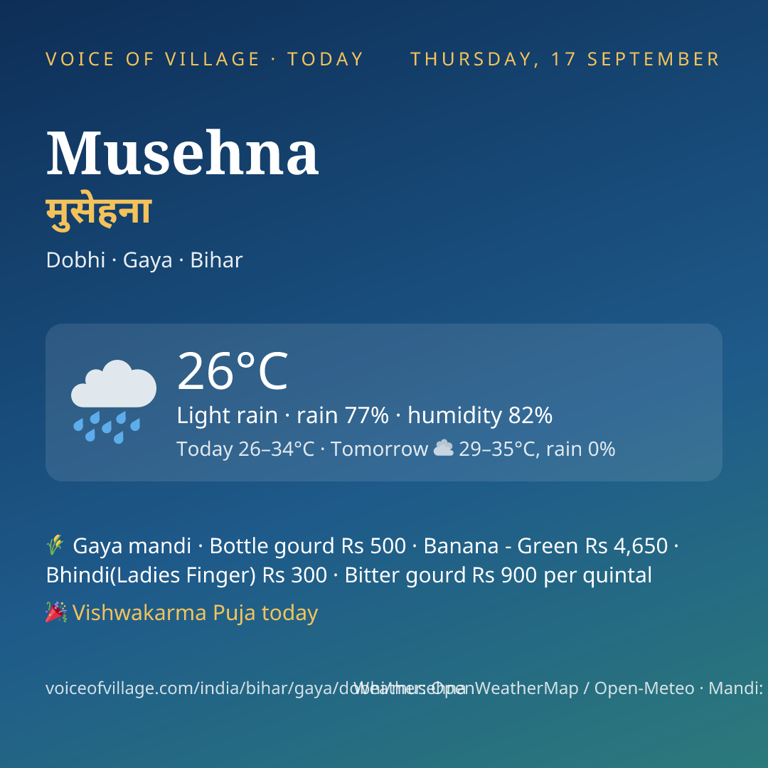 Musehna today