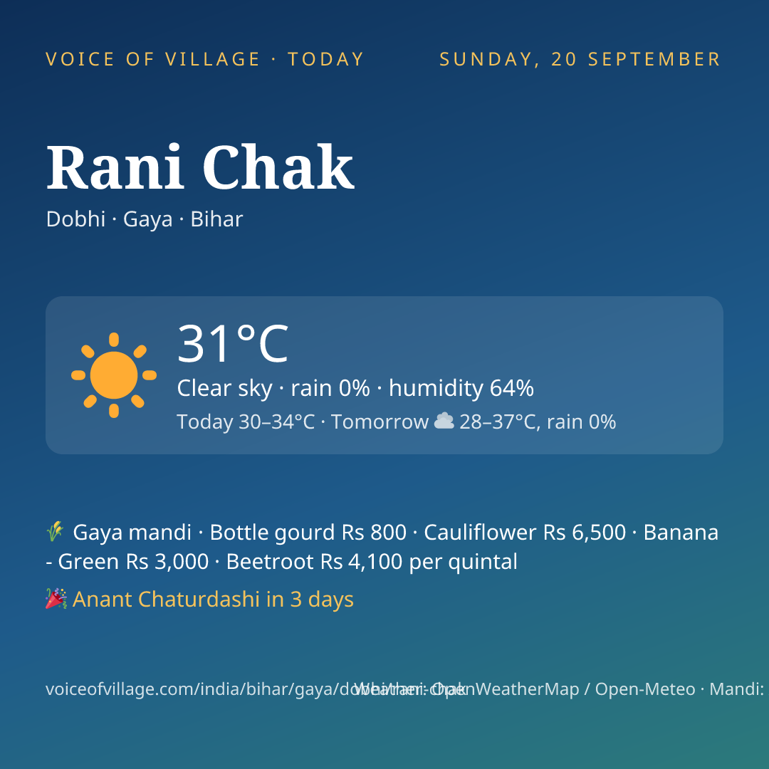 Rani Chak today