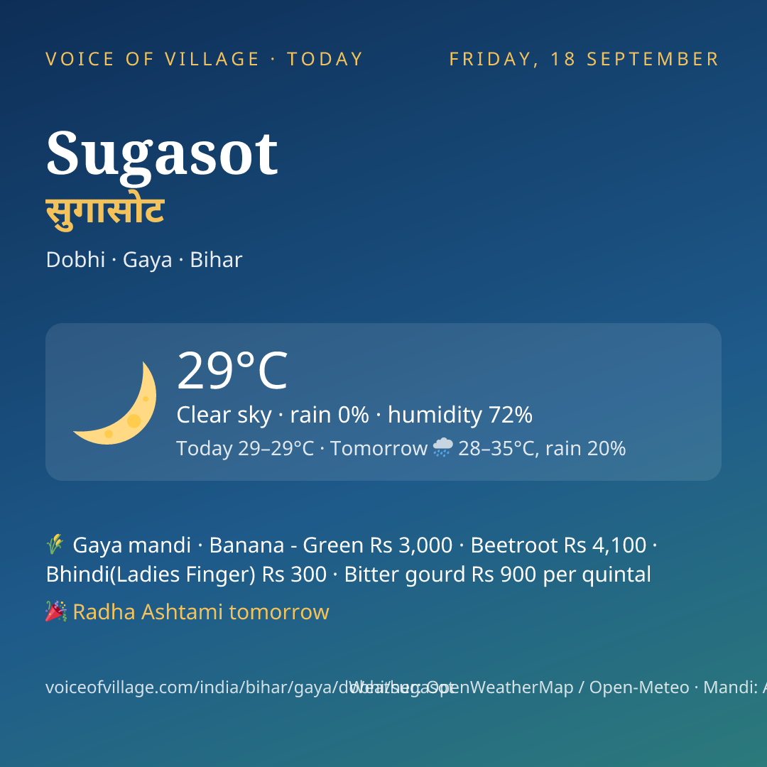 Sugasot today