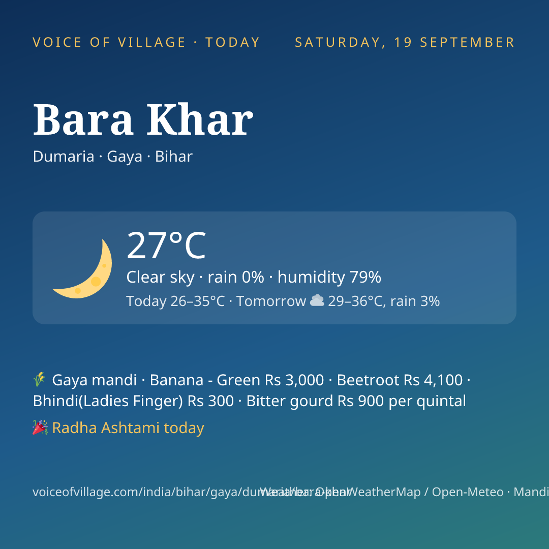 Bara Khar today