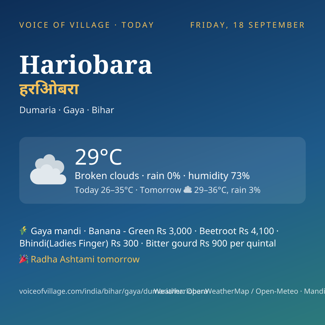 Hariobara today