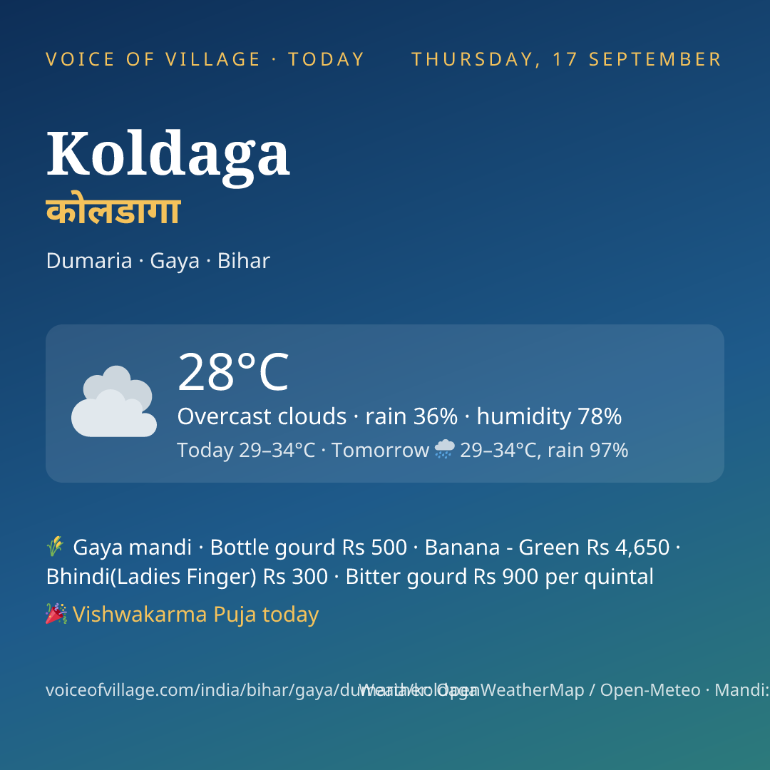 Koldaga today