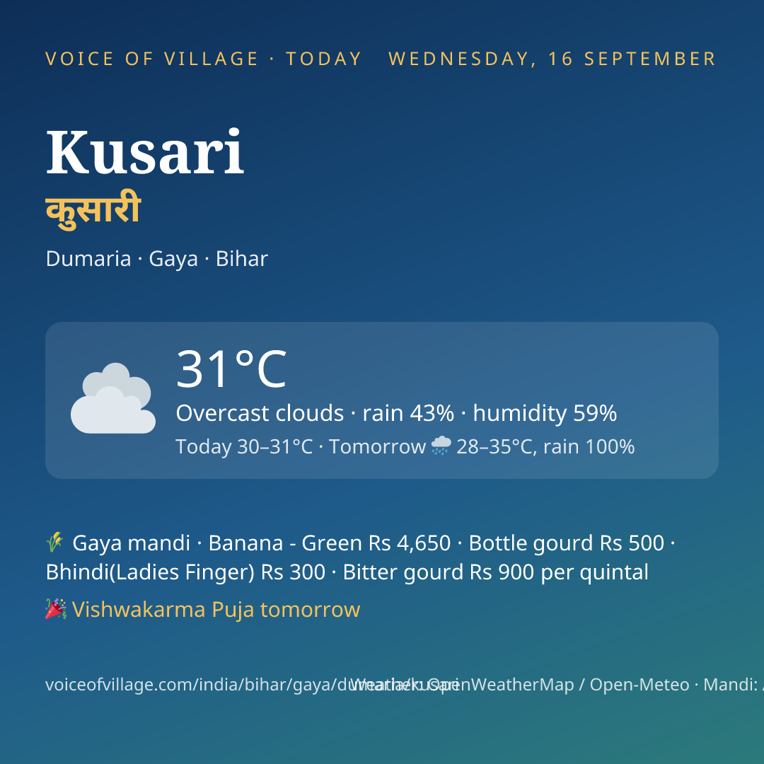 Kusari today