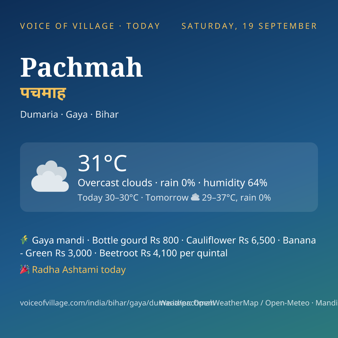 Pachmah today