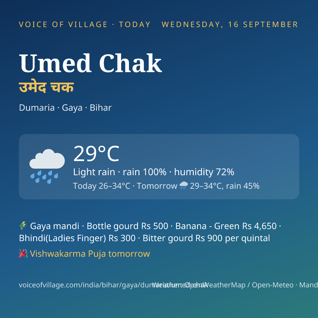 Umed Chak today
