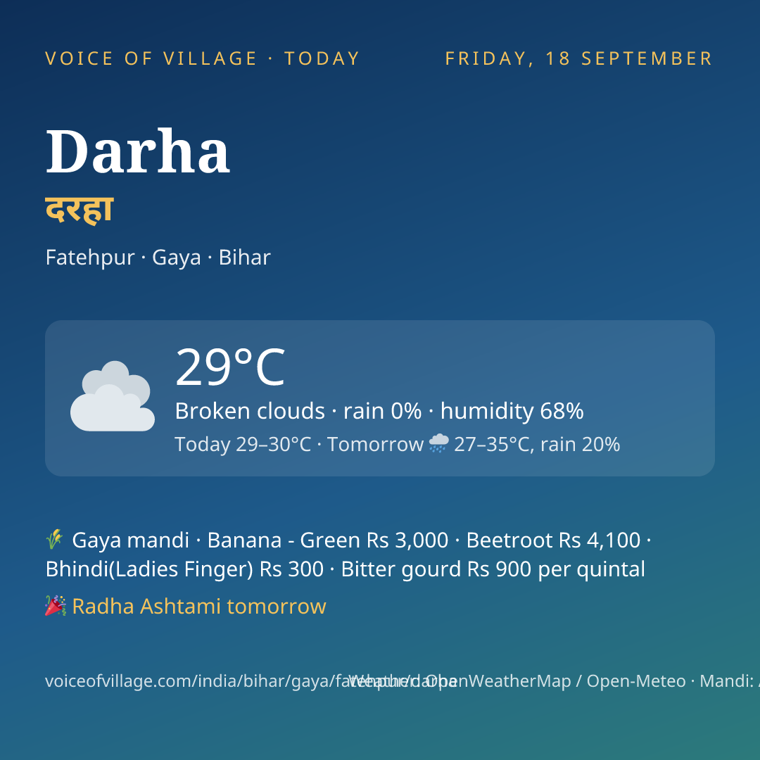 Darha today