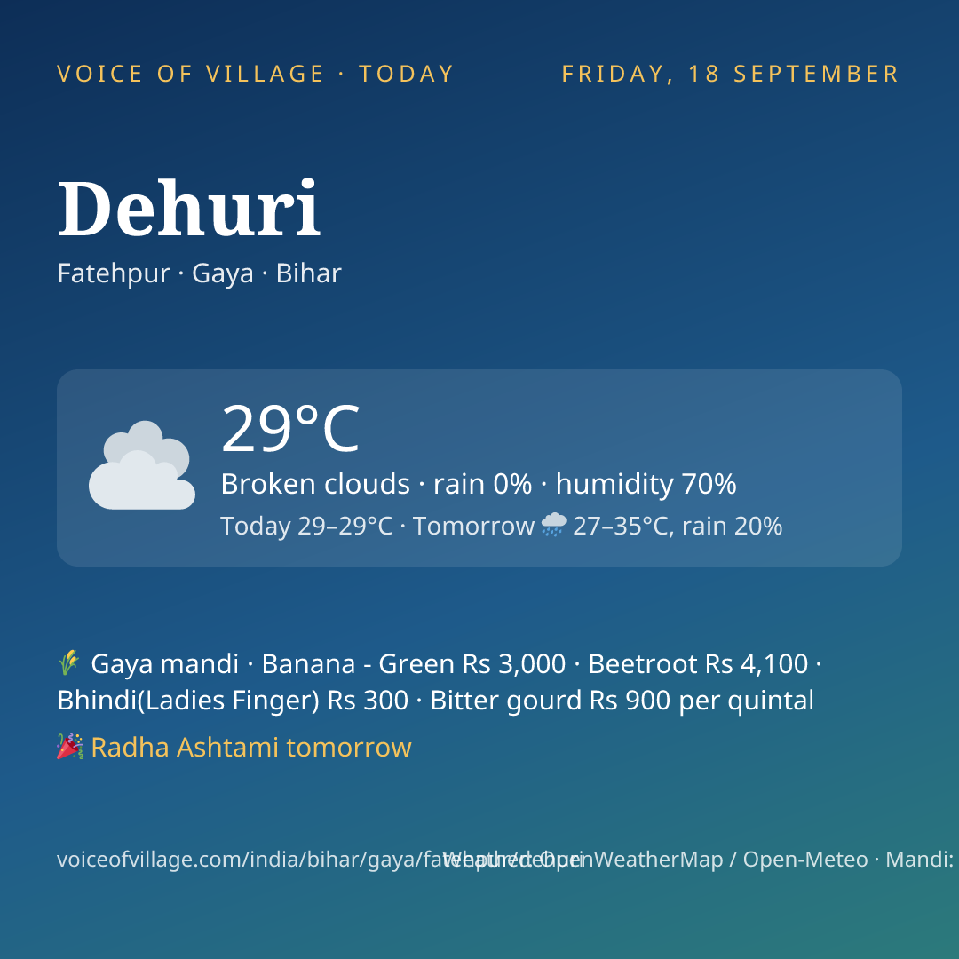 Dehuri today