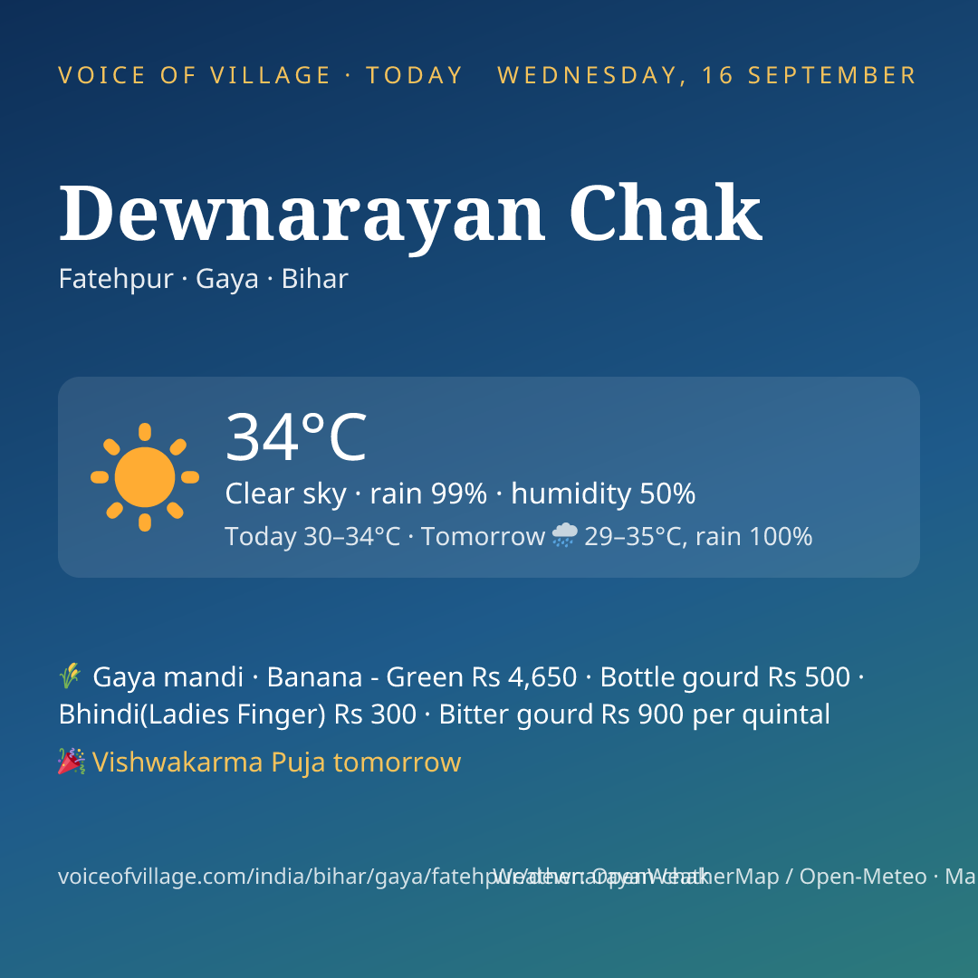 Dewnarayan Chak today