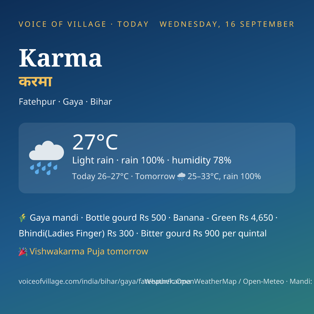 Karma today