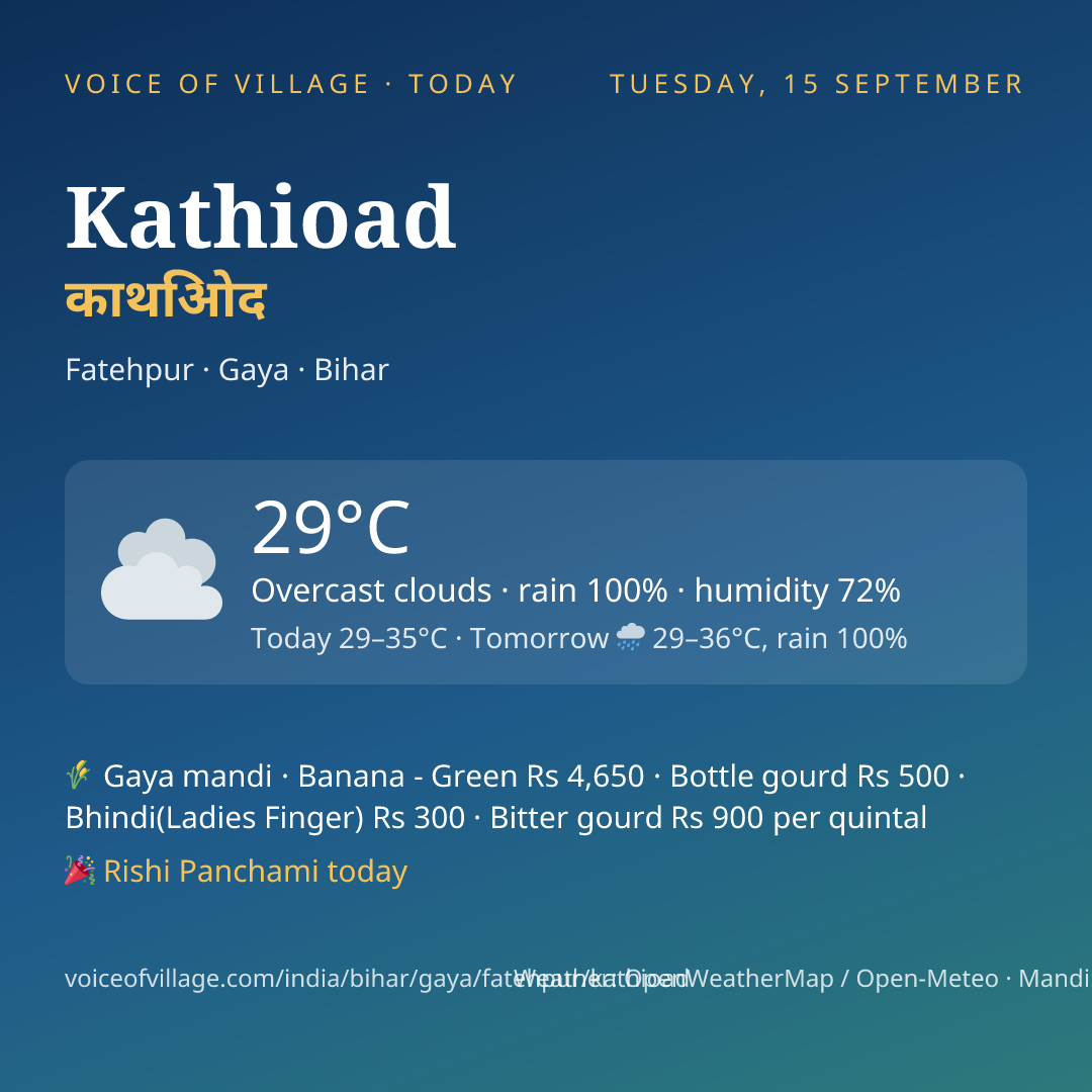 Kathioad today