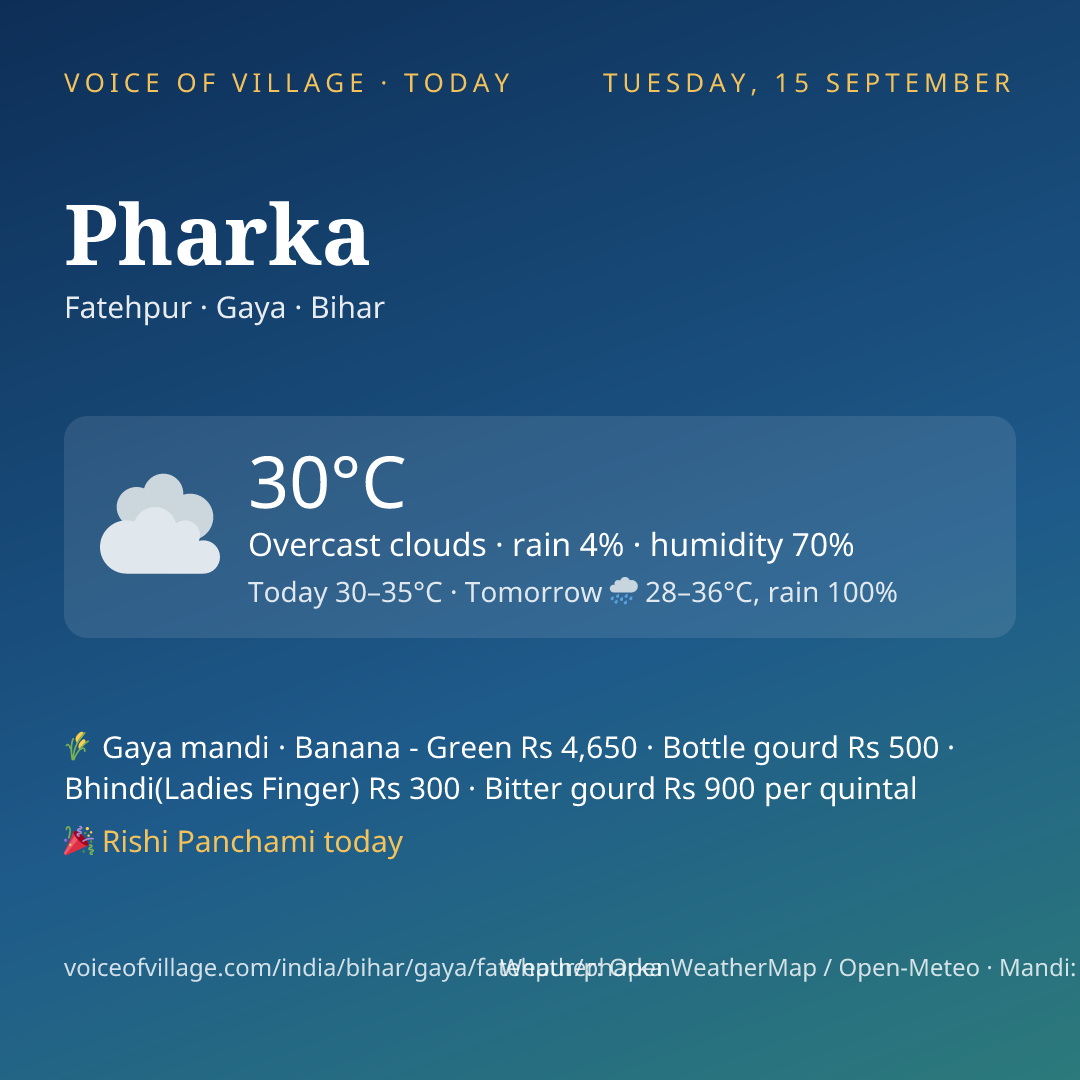 Pharka today