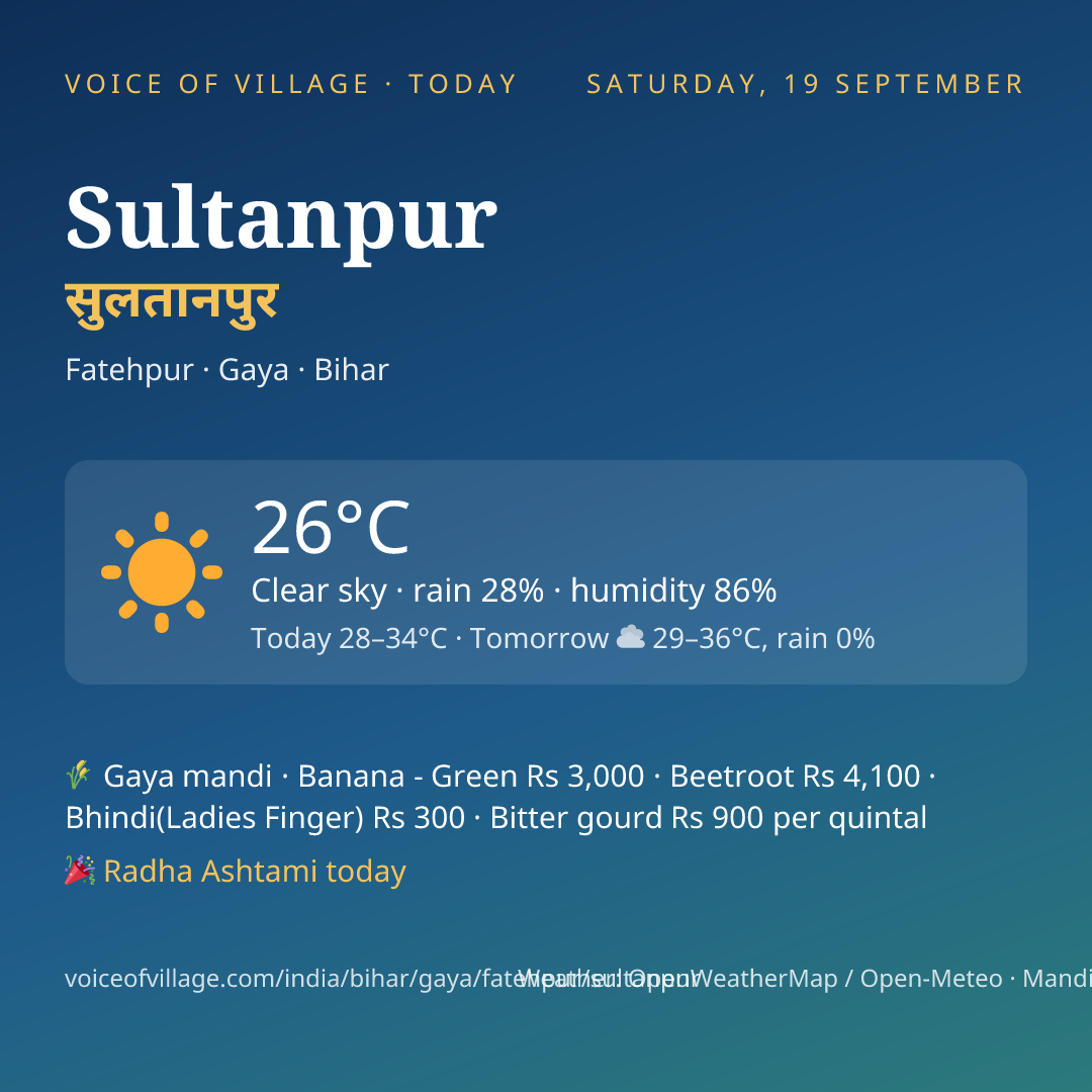 Sultanpur today
