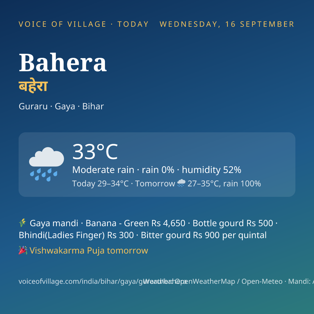 Bahera today