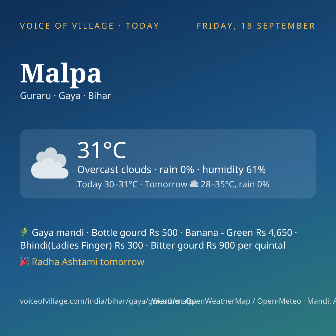 Malpa today
