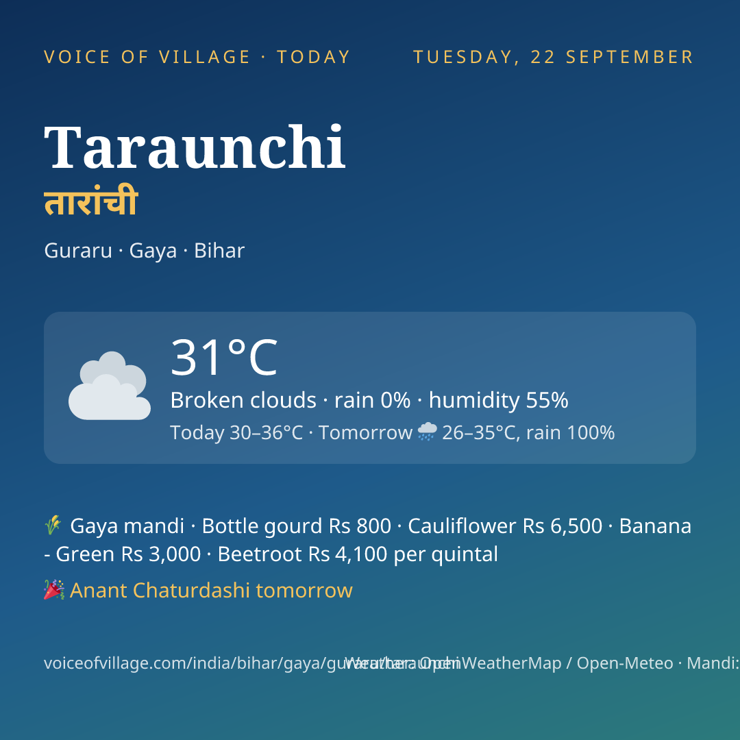 Taraunchi today