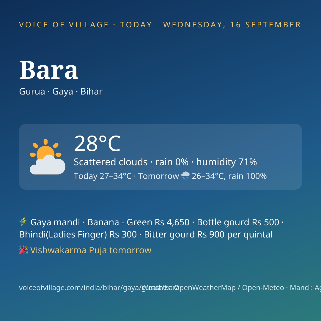 Bara today