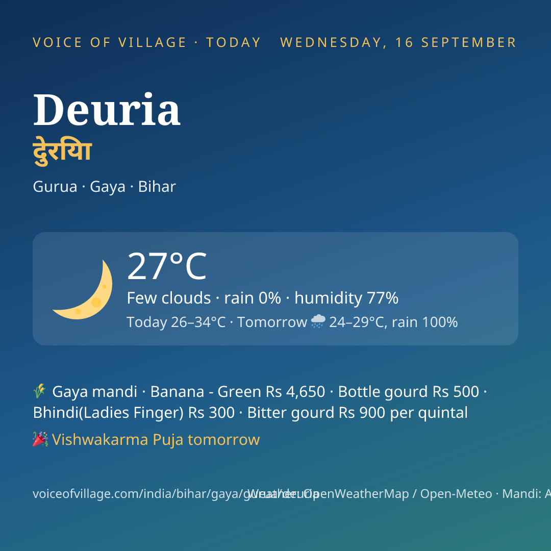 Deuria today