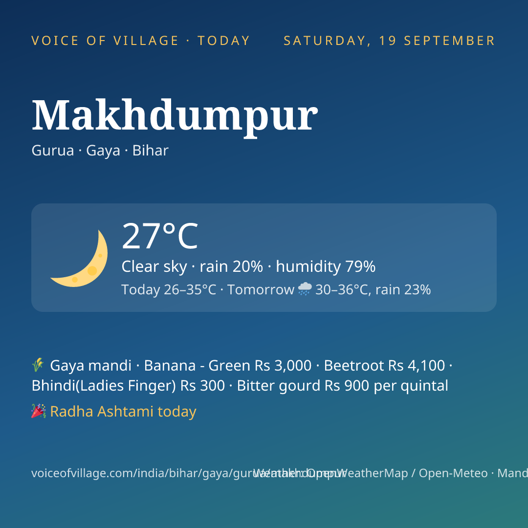 Makhdumpur today