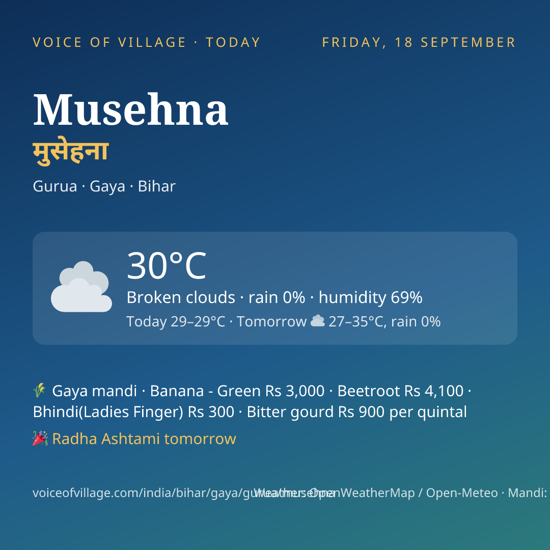 Musehna today