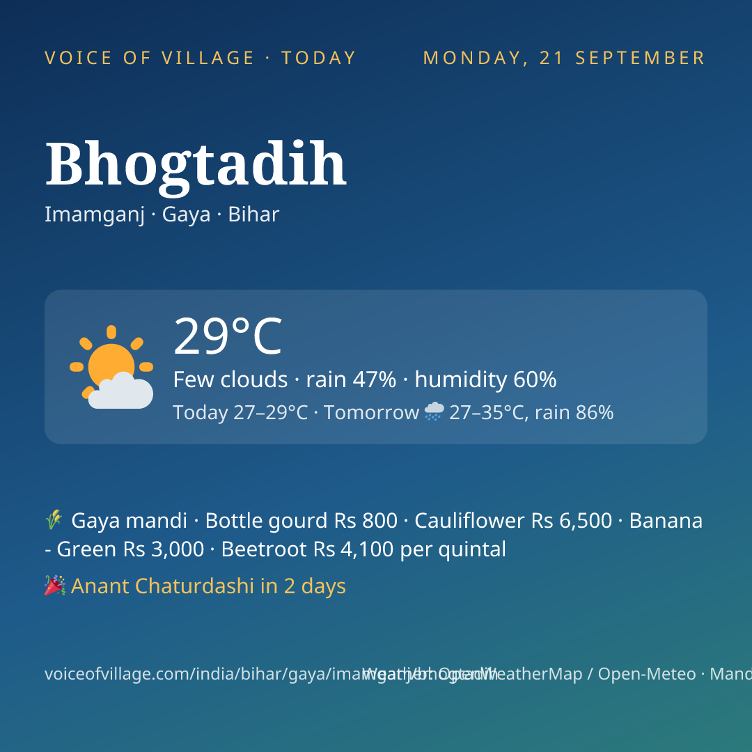 Bhogtadih today