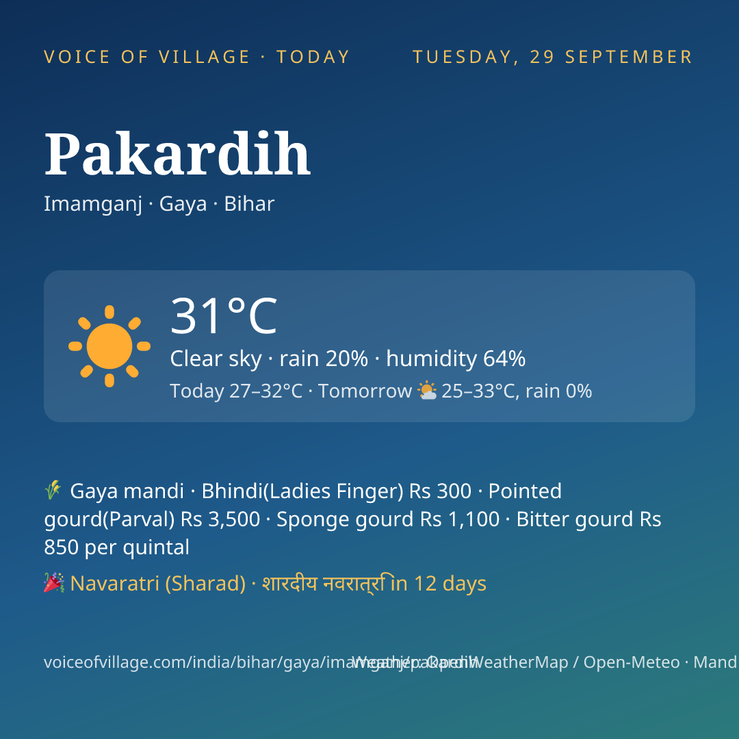 Pakardih today