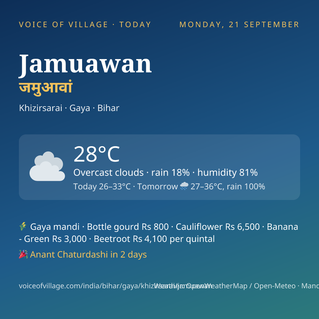 Jamuawan today