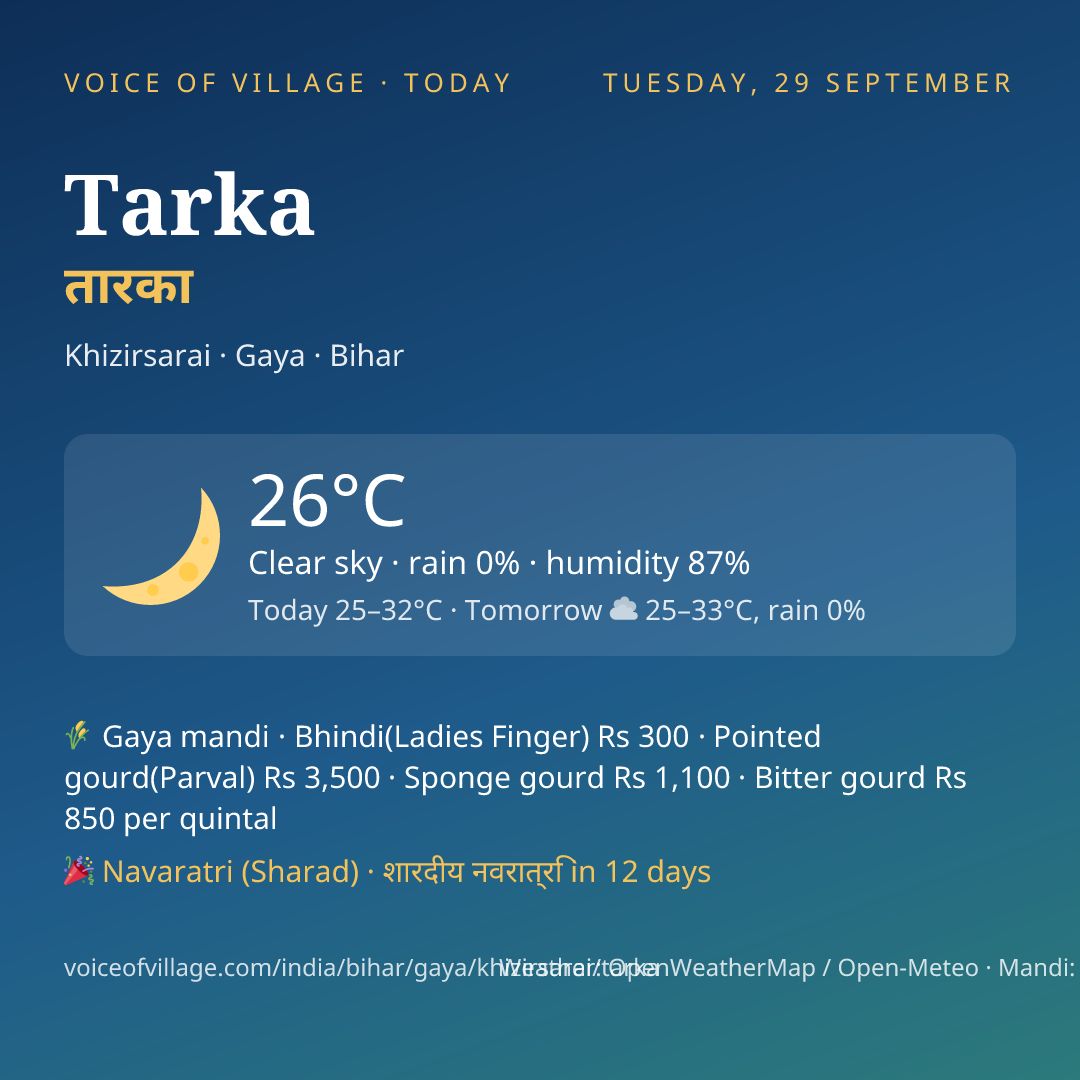 Tarka today