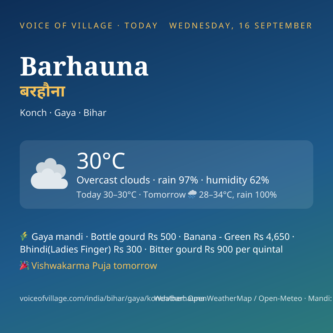 Barhauna today