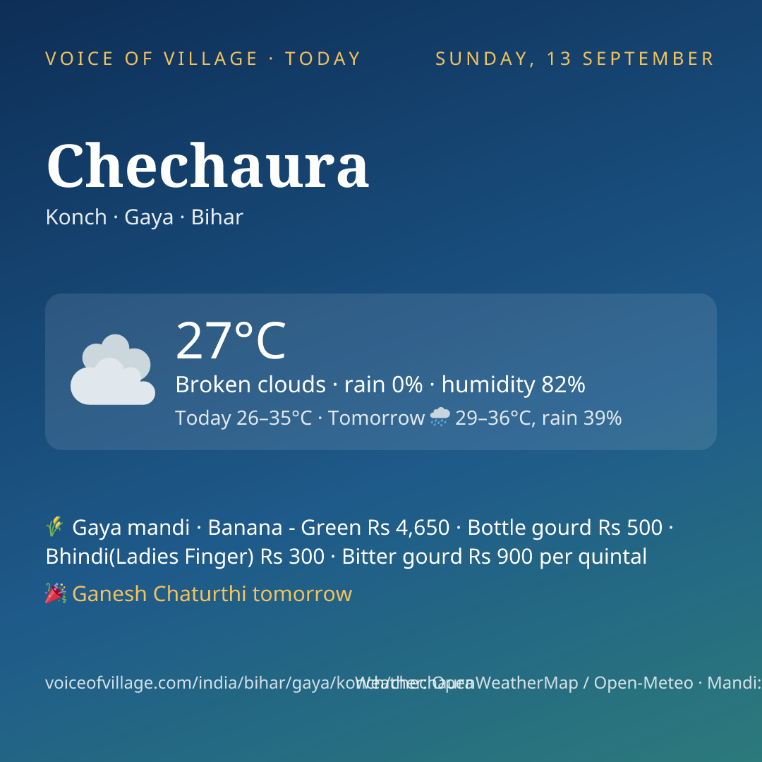 Chechaura today
