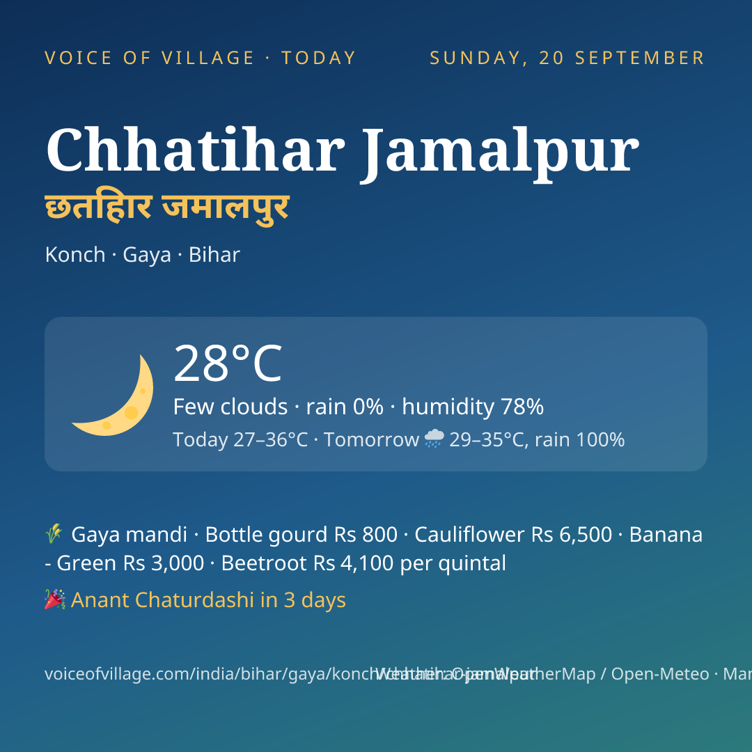 Chhatihar Jamalpur today