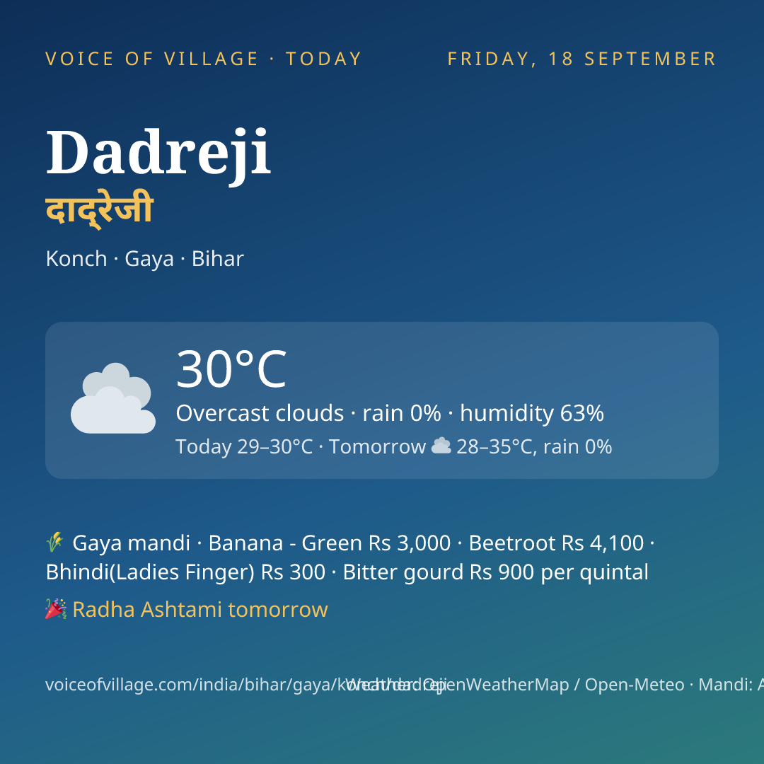 Dadreji today