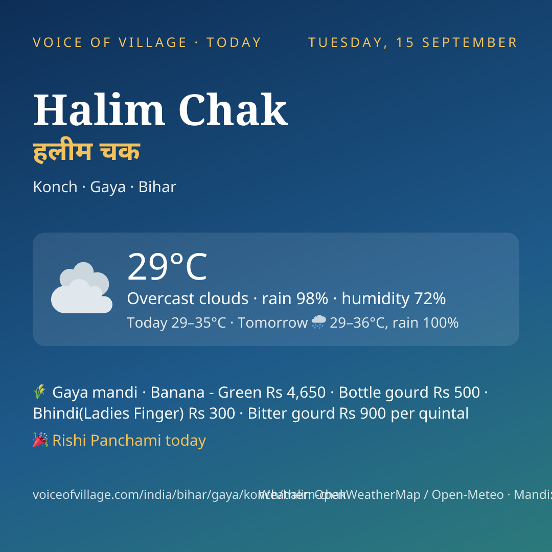 Halim Chak today