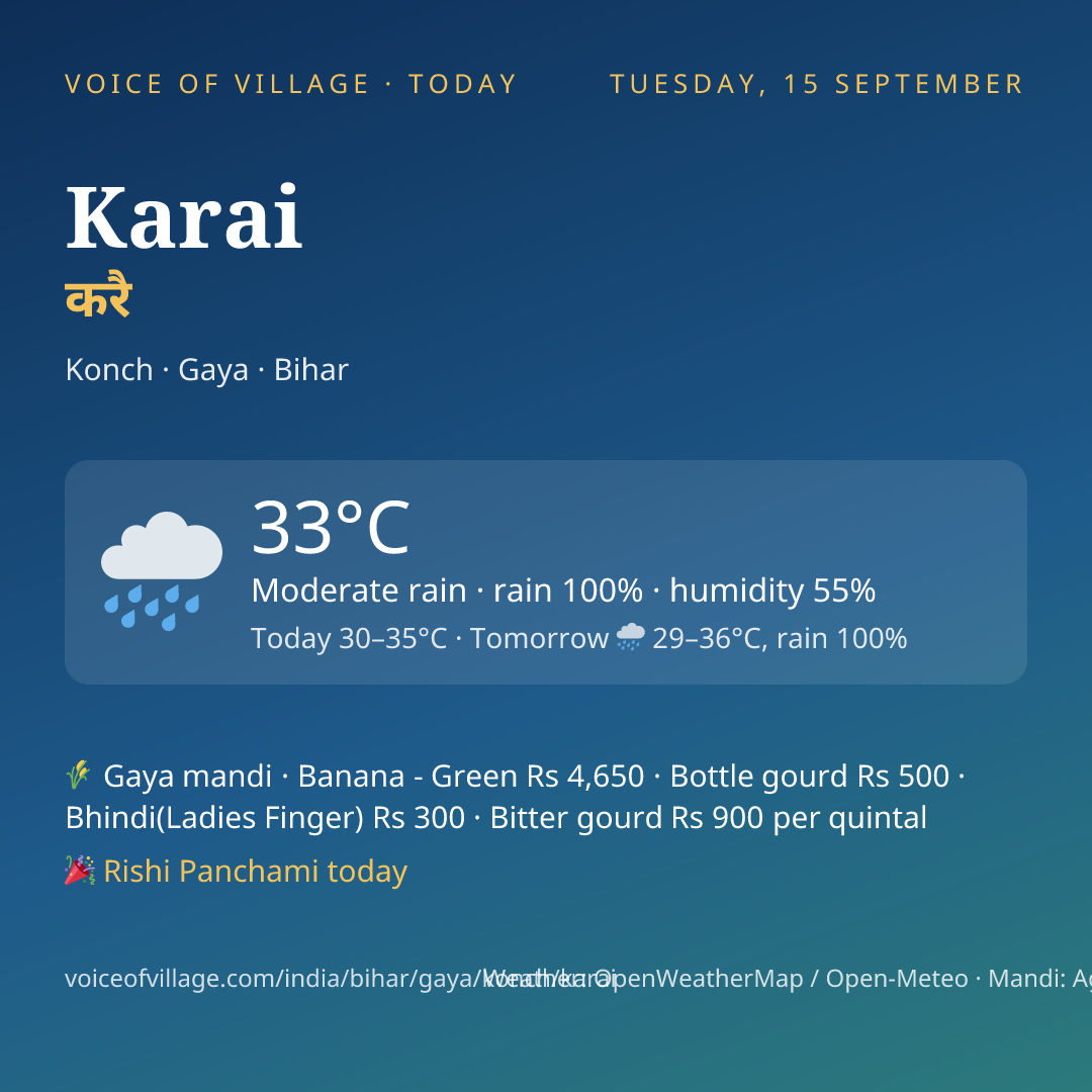 Karai today