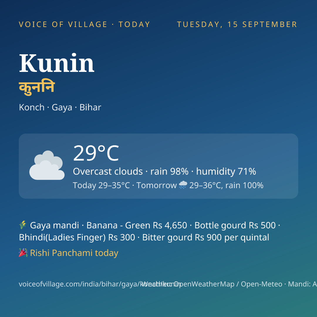 Kunin today