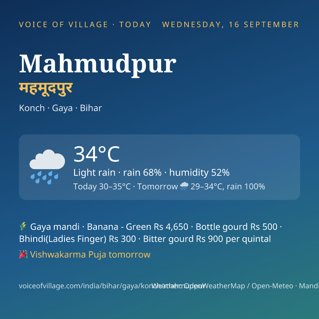 Mahmudpur today