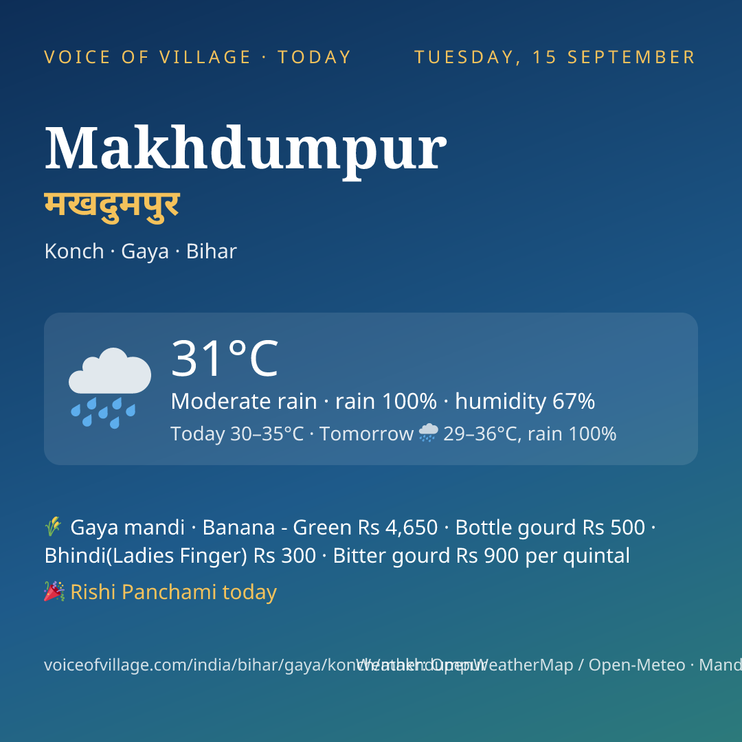 Makhdumpur today