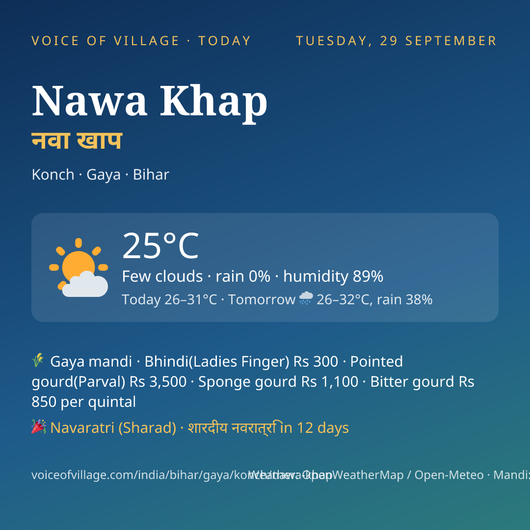 Nawa Khap today